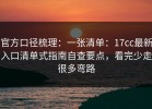 官方口径梳理：一张清单：17cc最新入口清单式指南自查要点，看完少走很多弯路