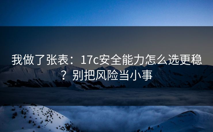 我做了张表：17c安全能力怎么选更稳？别把风险当小事